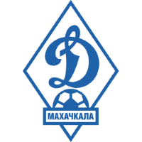 Эмблема Динамо Махачкала